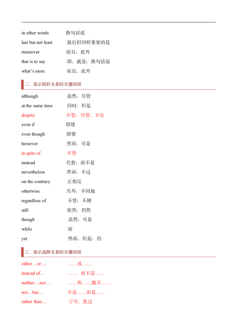 专题15 书面表达高频词汇【2022年高考英语备考：必备知识点】.doc第8页