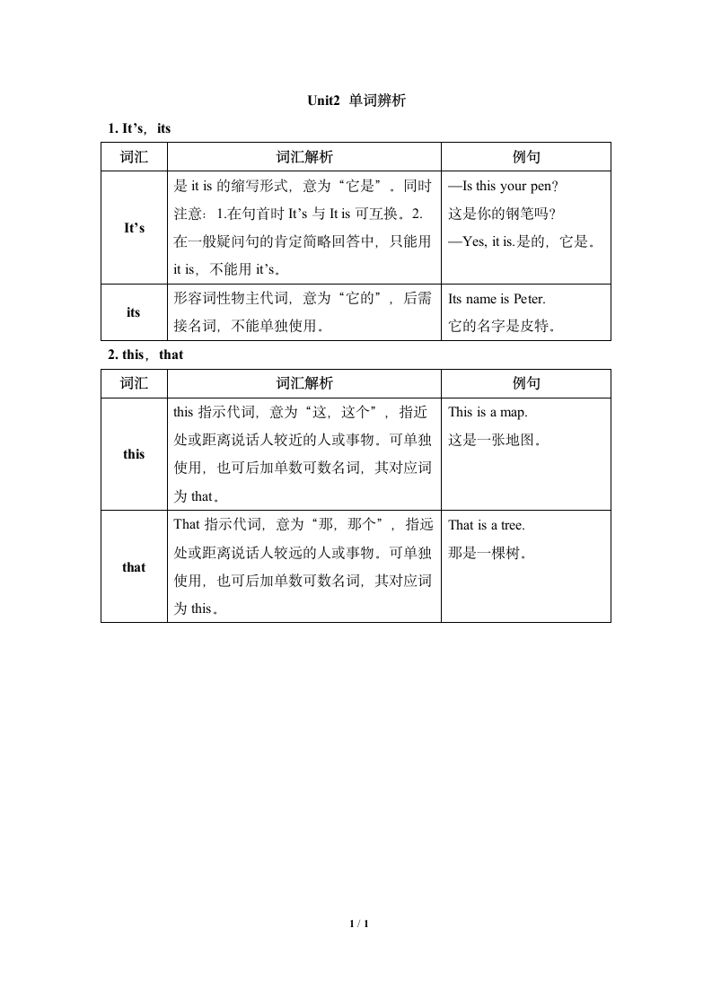 Unit2__单词辨析.doc第1页