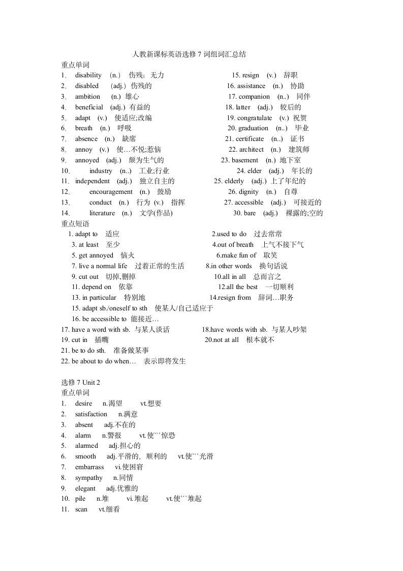 高中英语选修7单词词组总汇.doc第1页