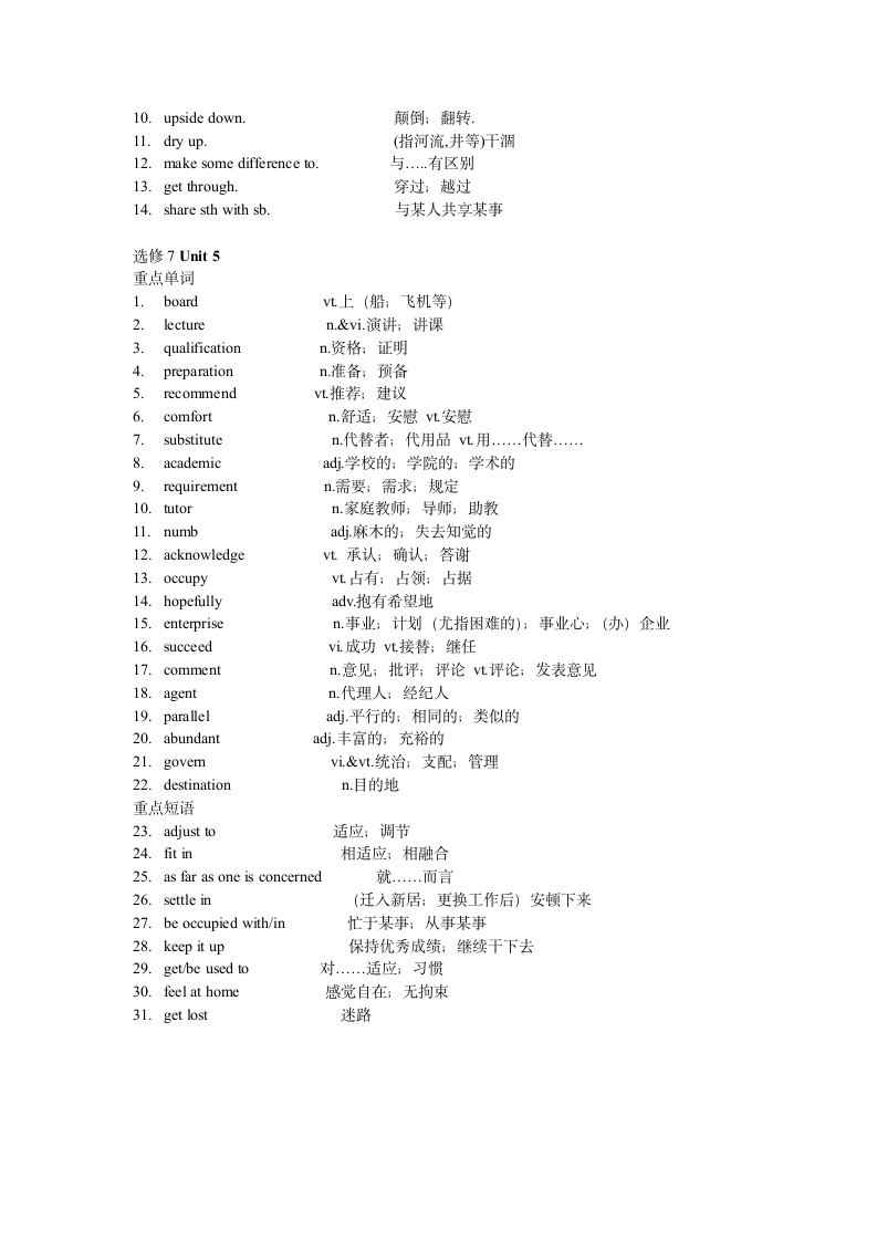 高中英语选修7单词词组总汇.doc第5页