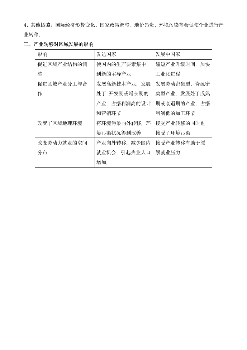 高中地理必修知识点汇总.docx第19页