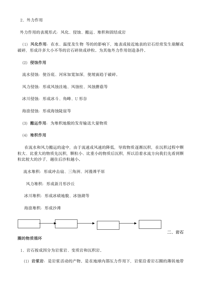 高中地理第四章知识点.docx第2页