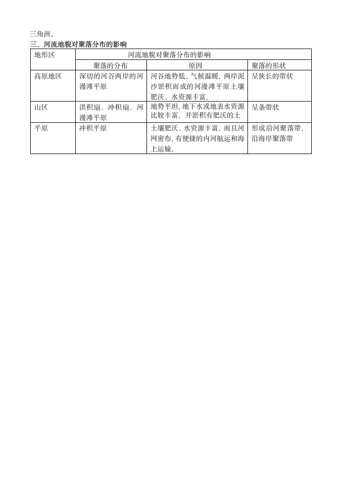 高中地理第四章知识点.docx第5页