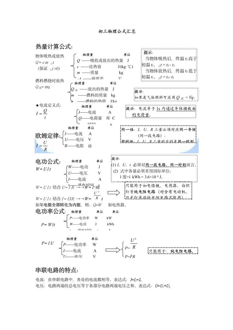 初中物理知识点整理.doc第8页