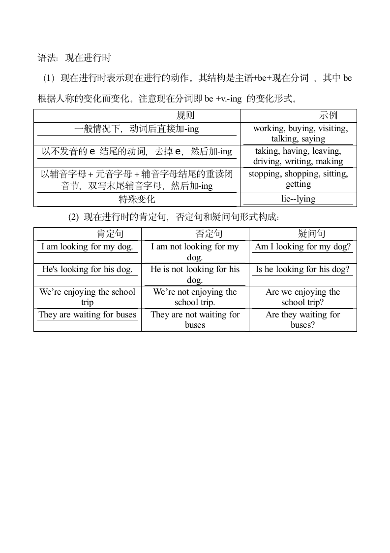 Module 9 知识点讲解.doc第3页