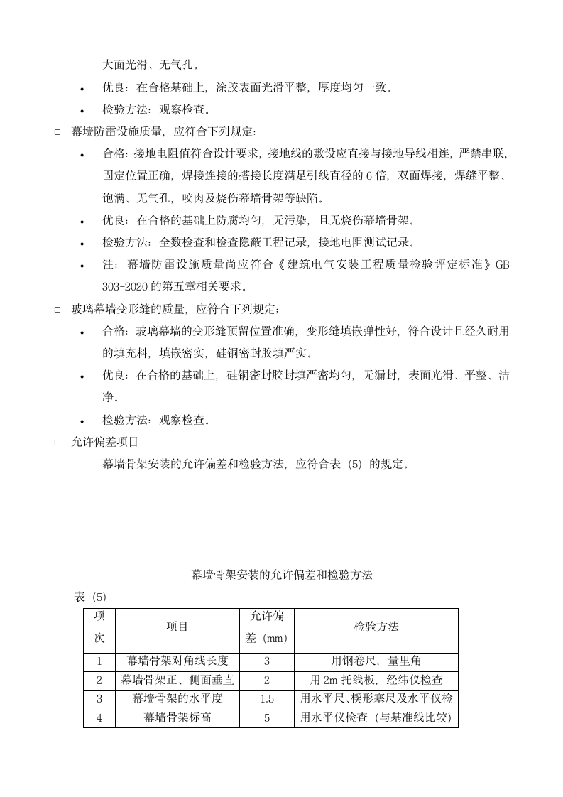 19幕墙施工验收标准方案.doc第6页