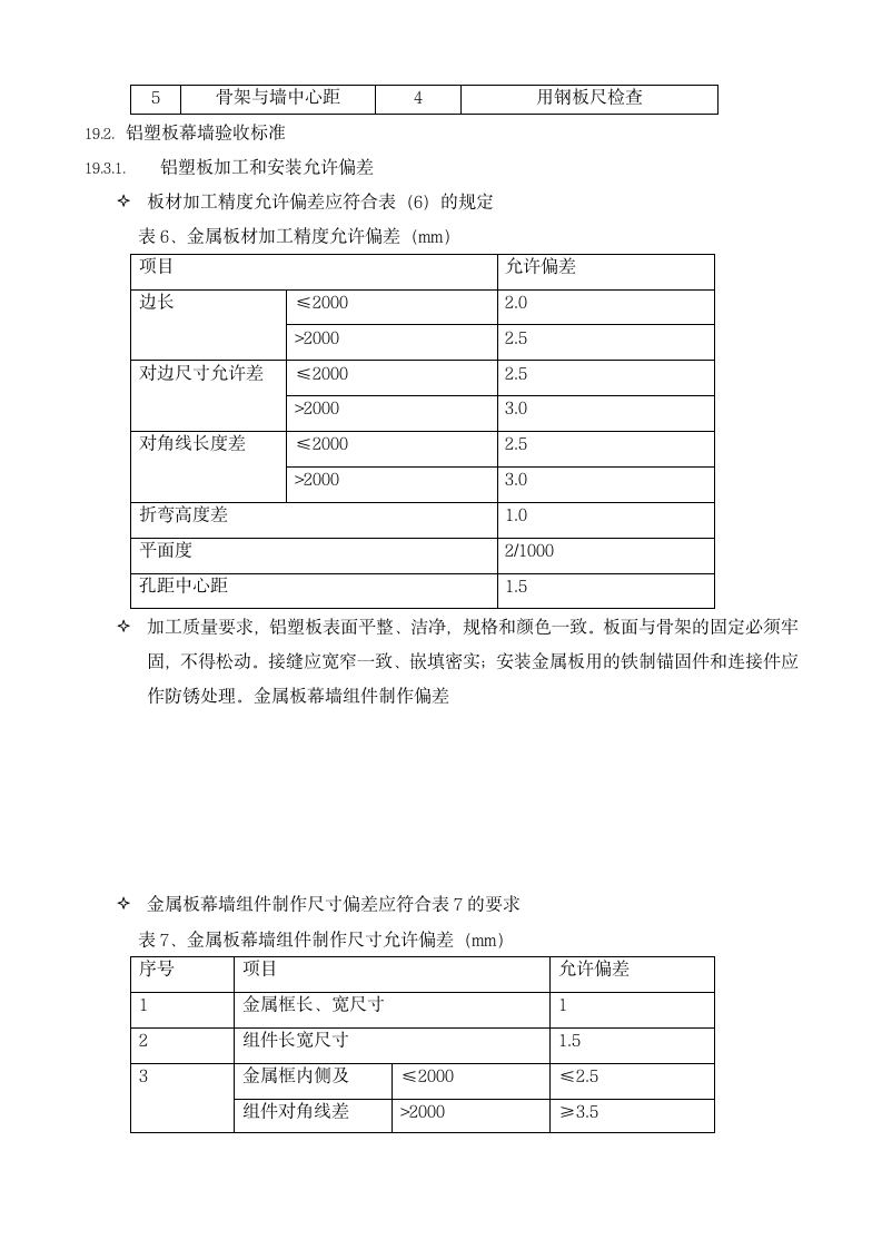 19幕墙施工验收标准方案.doc第7页