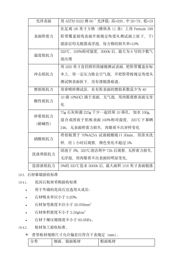 19幕墙施工验收标准方案.doc第9页