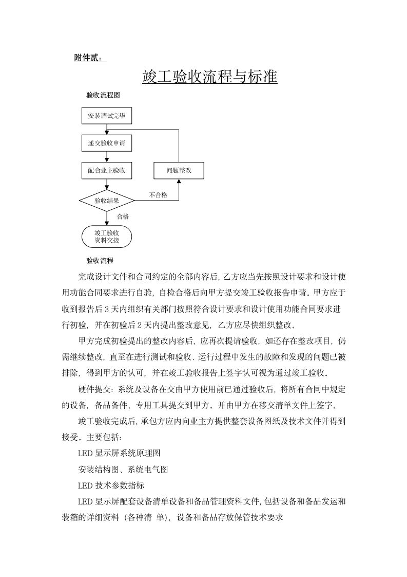 LED屏验收标准word格式.doc第1页