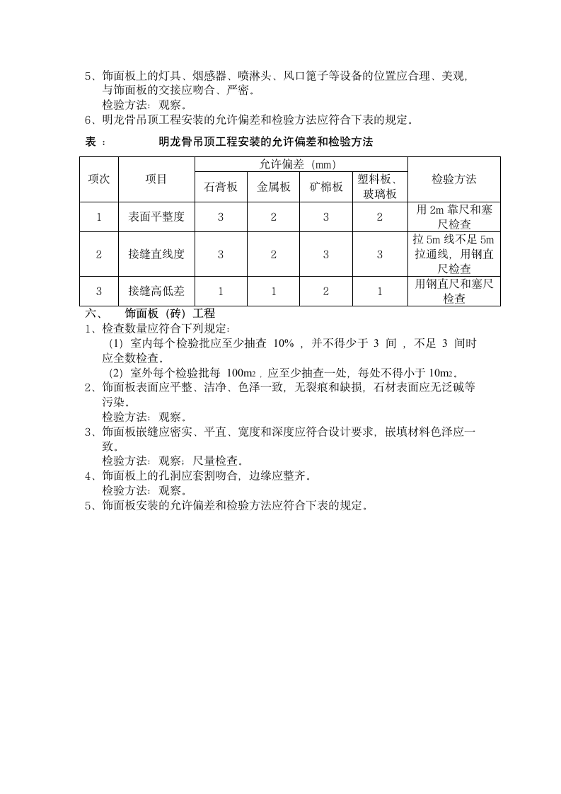 装修验收标准.doc第4页