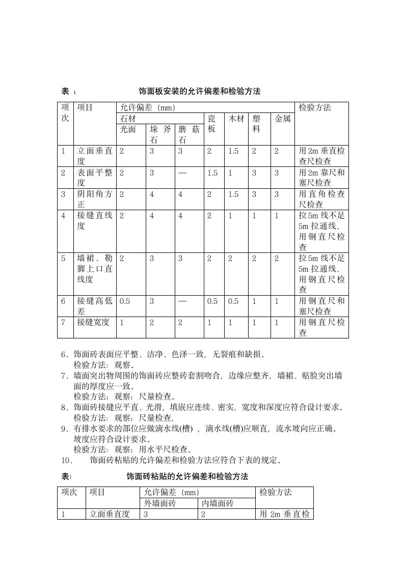 装修验收标准.doc第5页