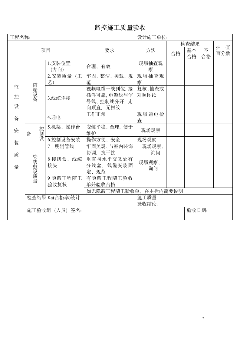 弱电工程验收报告.doc第7页