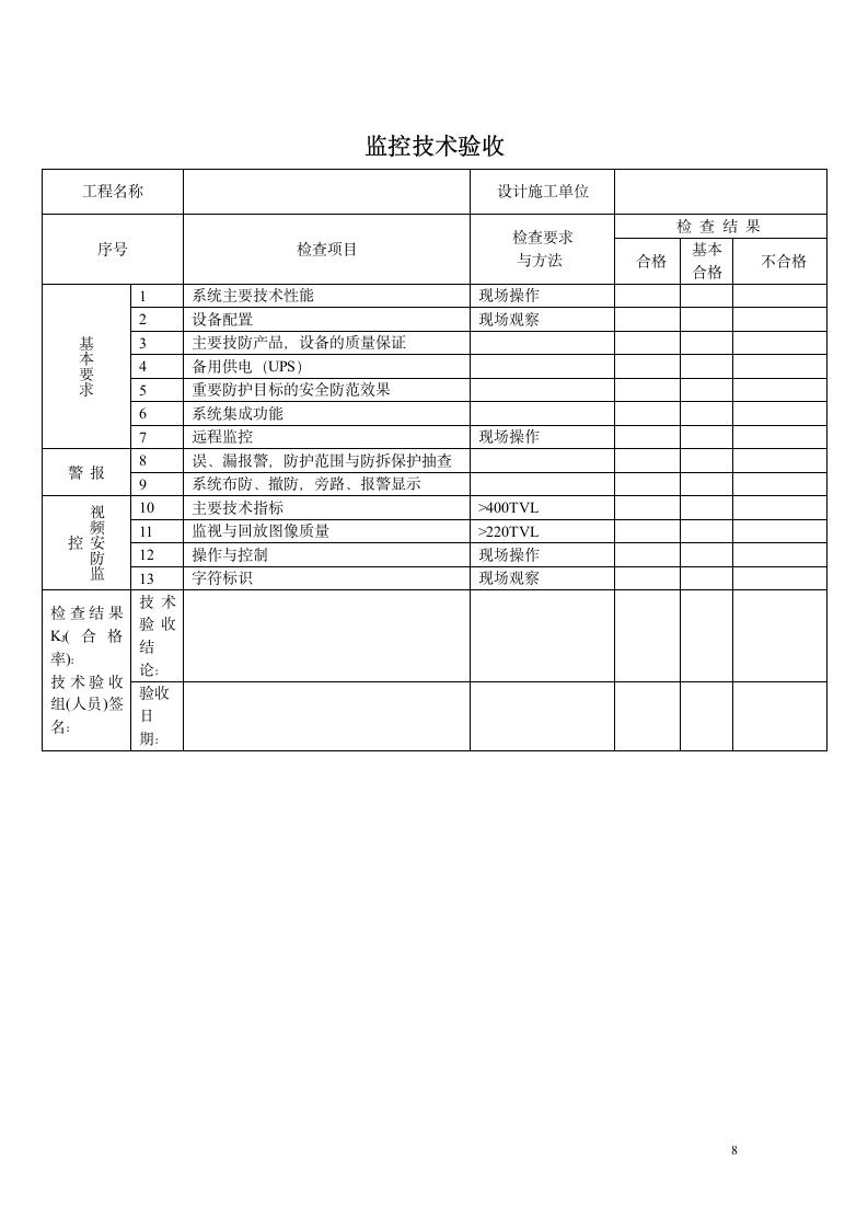 弱电工程验收报告.doc第8页