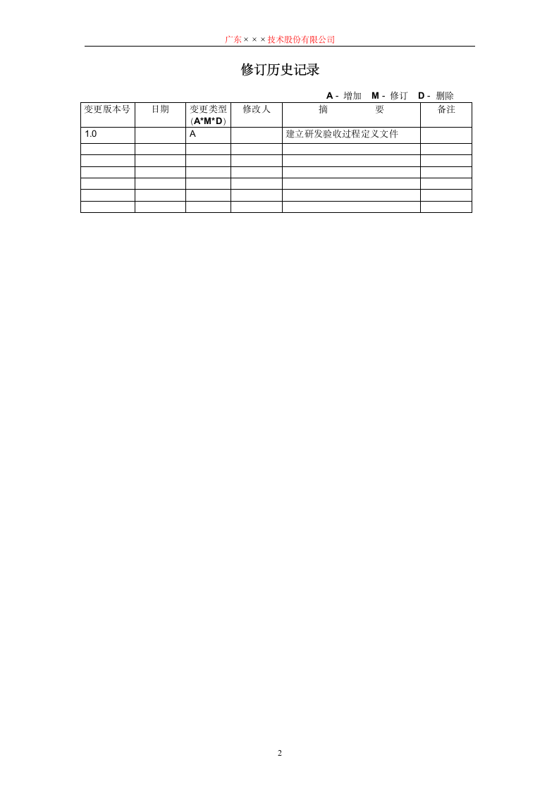 CMMI-研发验收规程.docx第2页