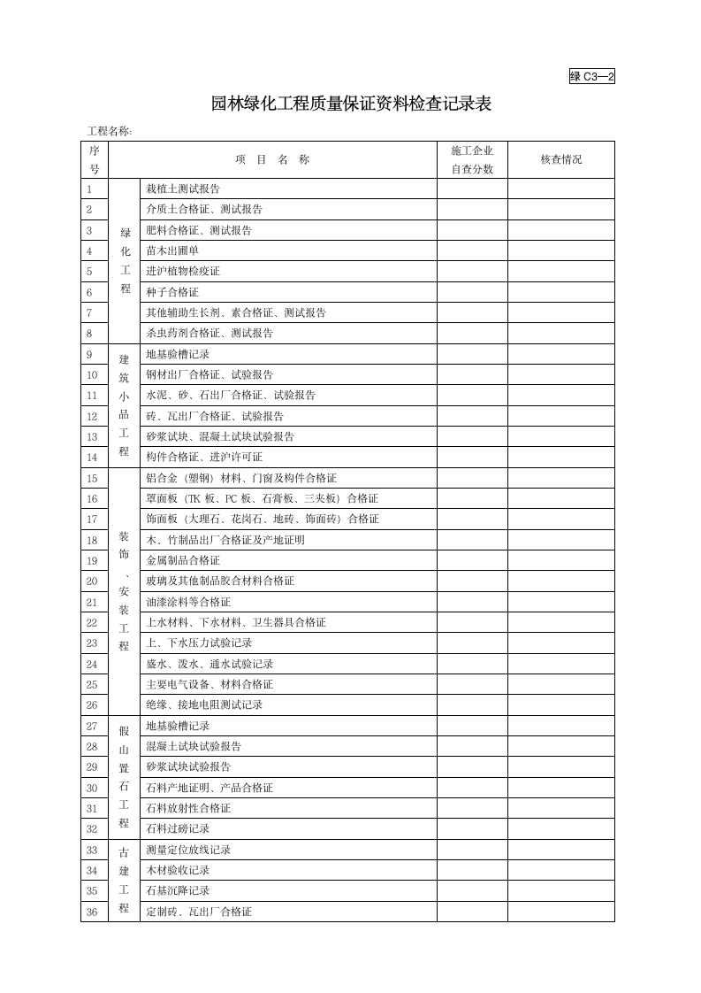 园林竣工资料绿C3-2.doc第1页