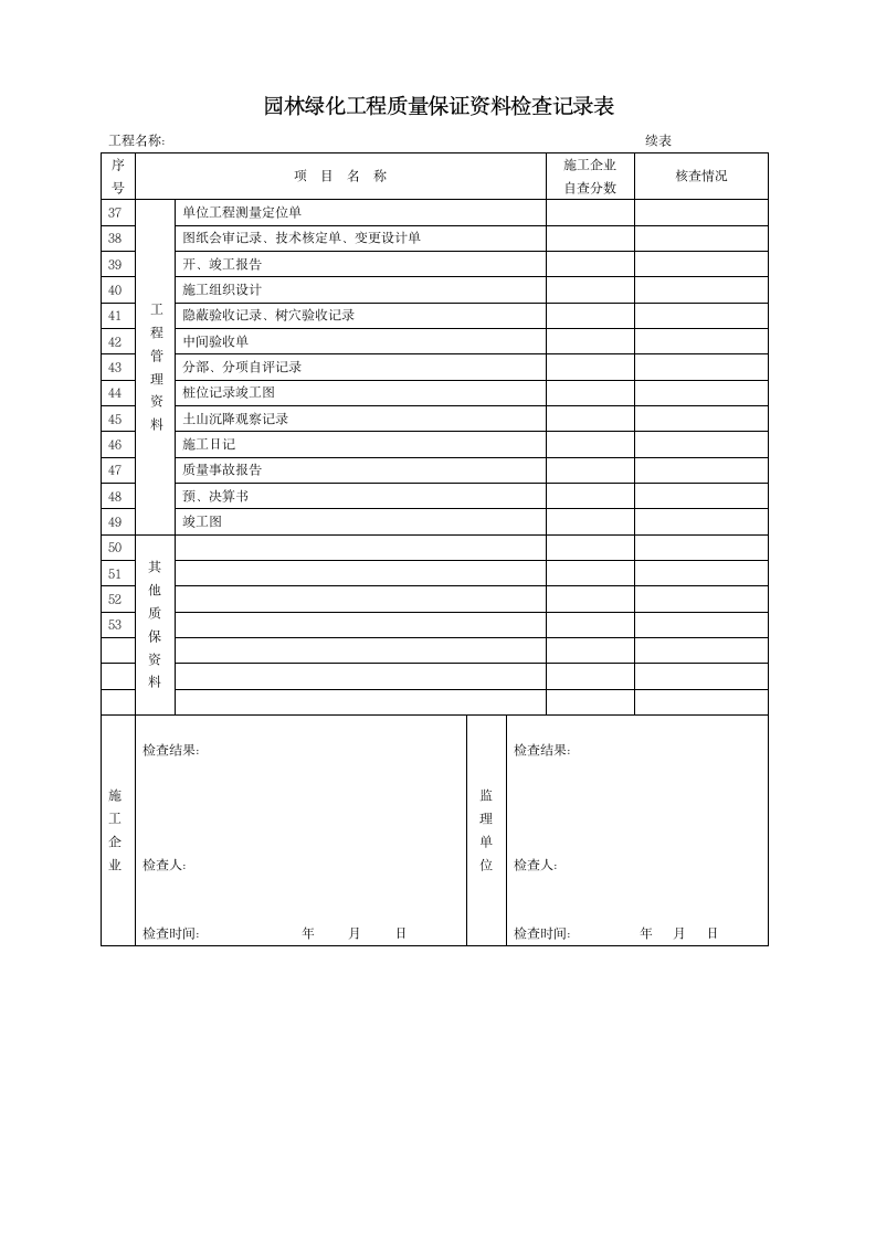 园林竣工资料绿C3-2.doc第2页