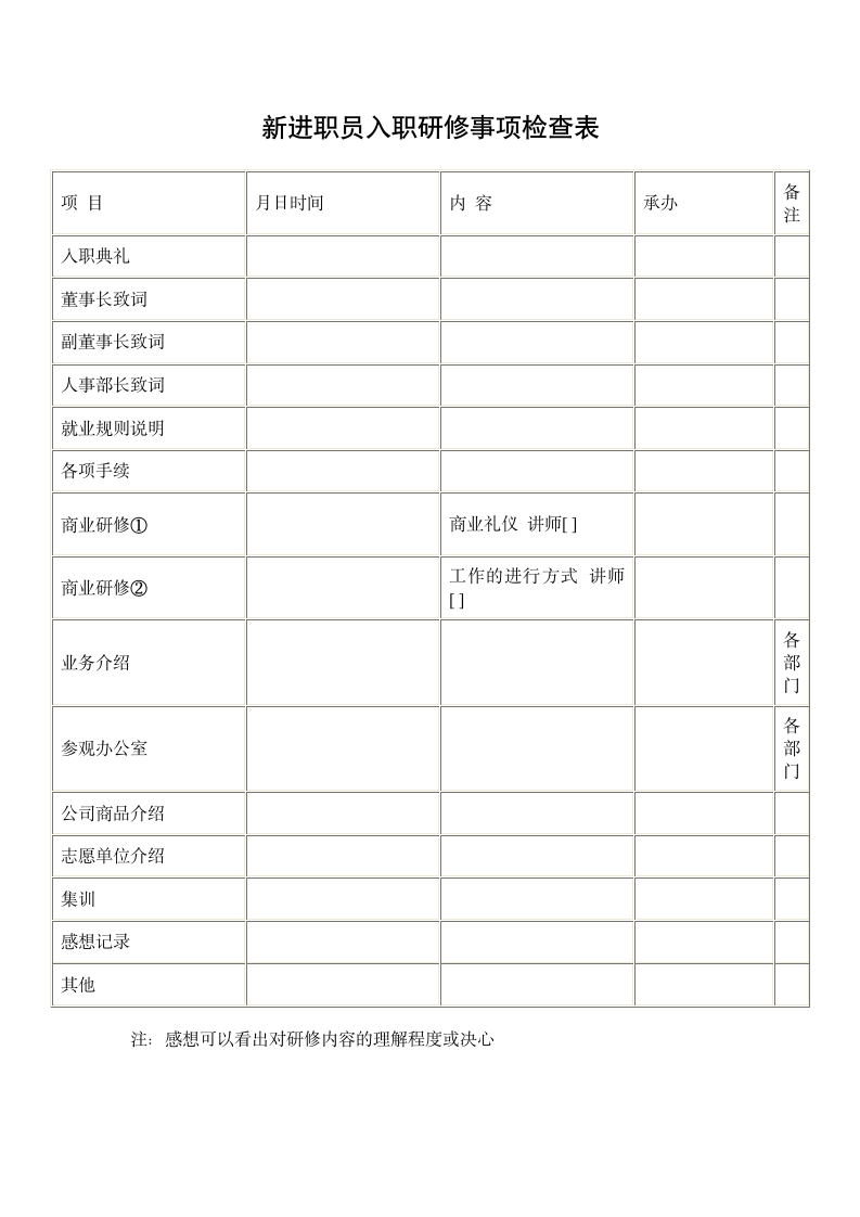 新进职员研修事项检查表.doc