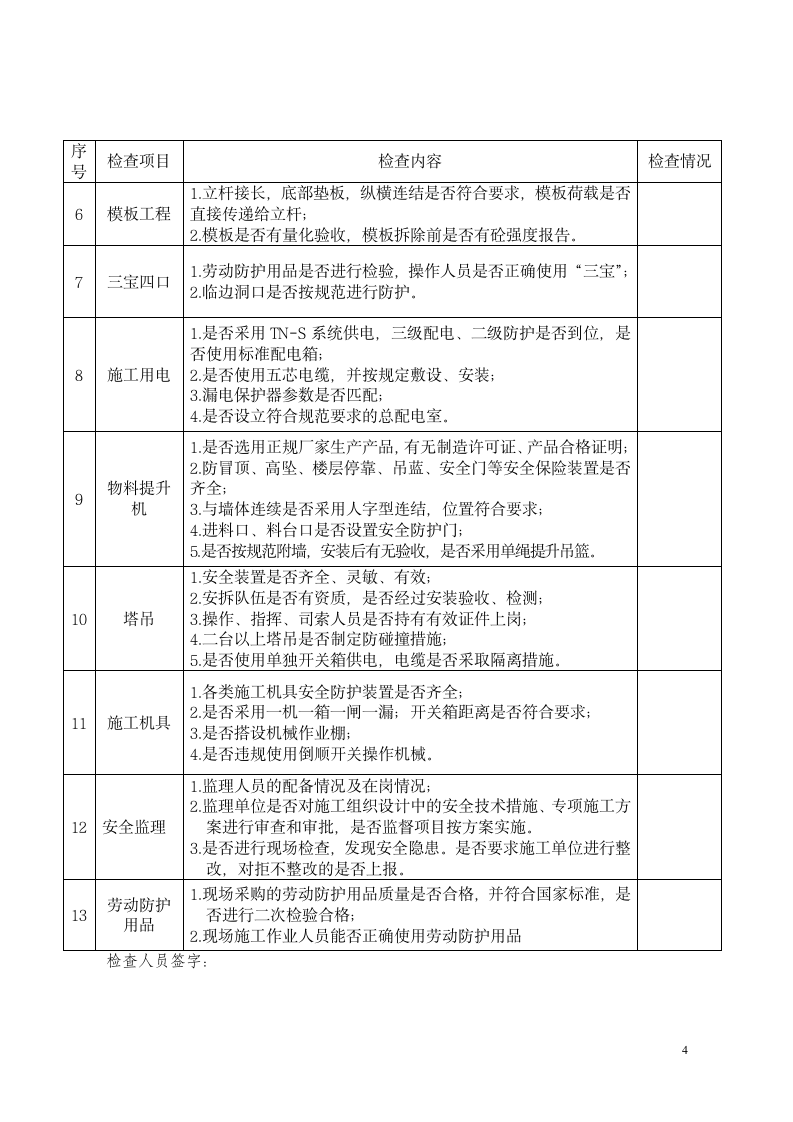 建筑工地安全检查表.doc第4页