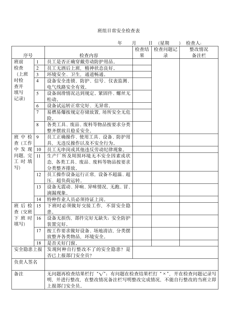 班组日常安全检查表.docx第1页