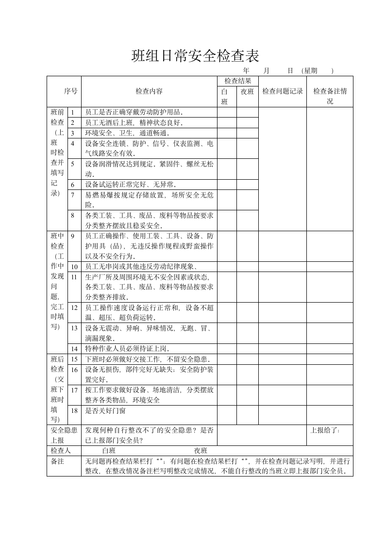 班组日常安全检查表.docx第1页