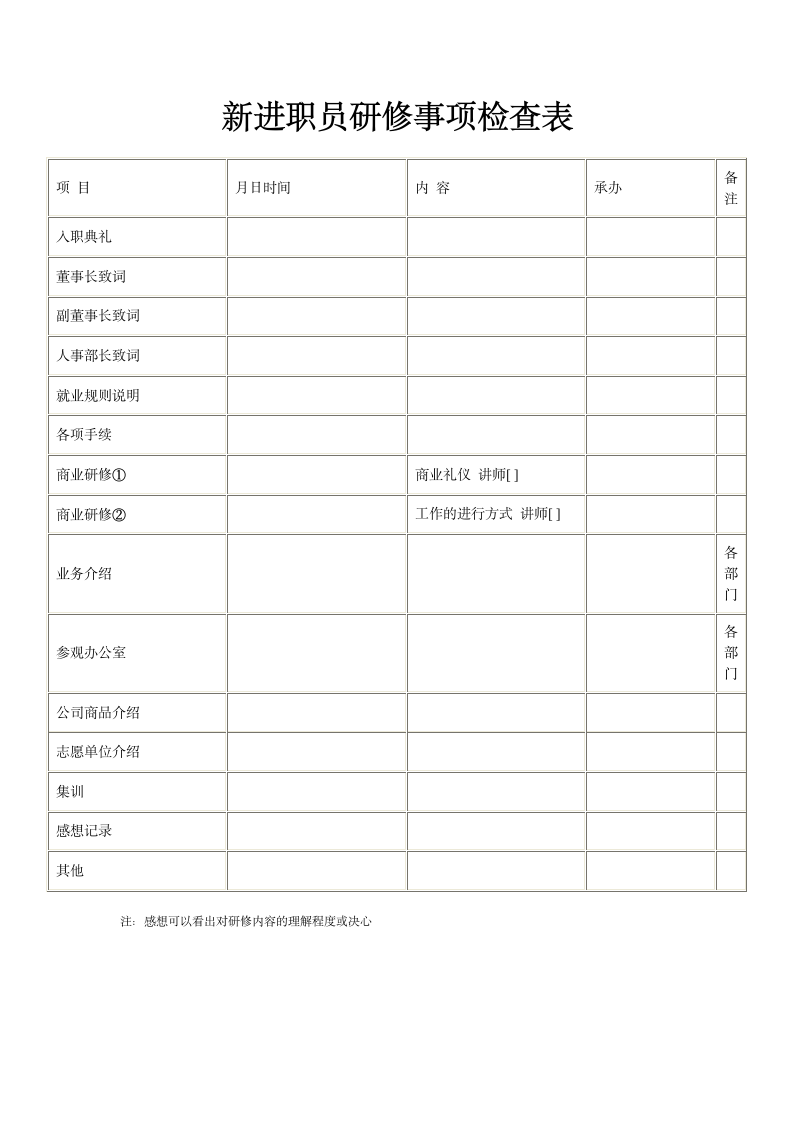 人资必备-新进职员研修事项检查表通用模板.doc第2页