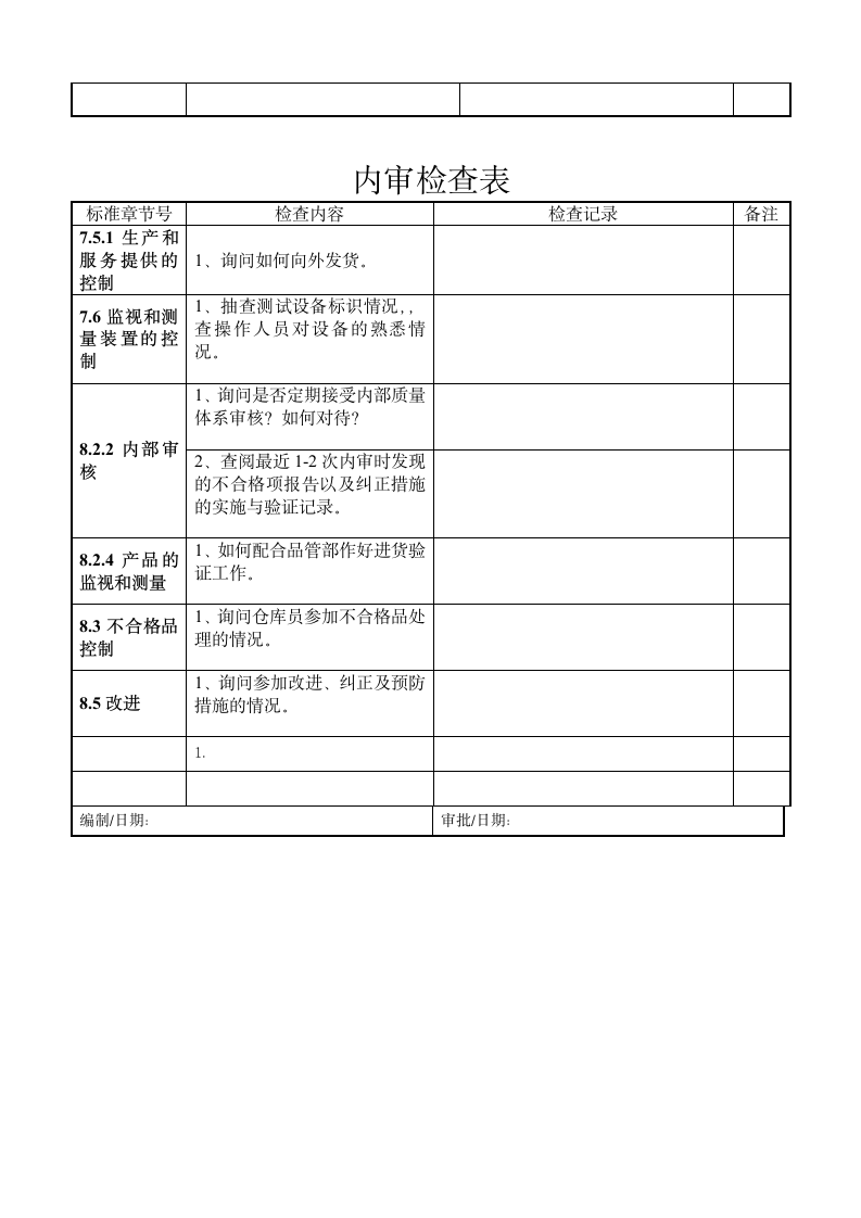 仓库内审检查表.docx第4页