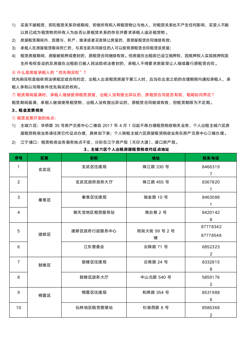 房产交易之租赁知识全解.docx第2页