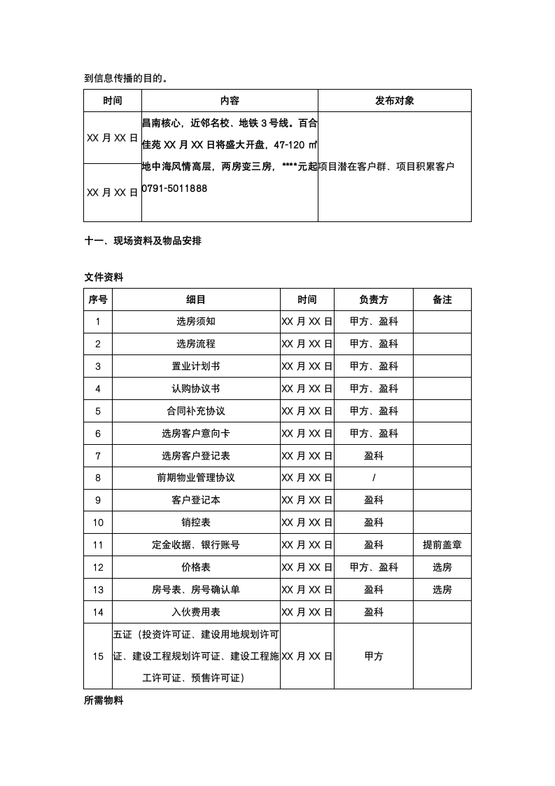 房地产开盘活动策划.docx第5页