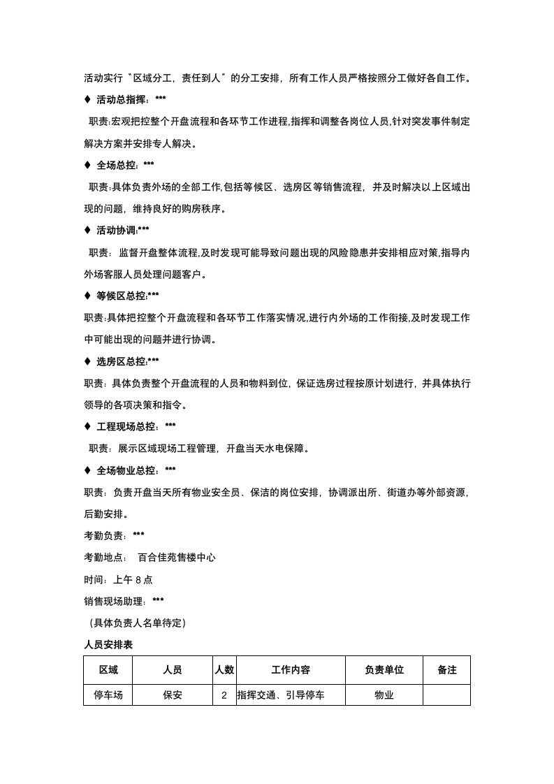 房地产开盘活动策划.docx第7页