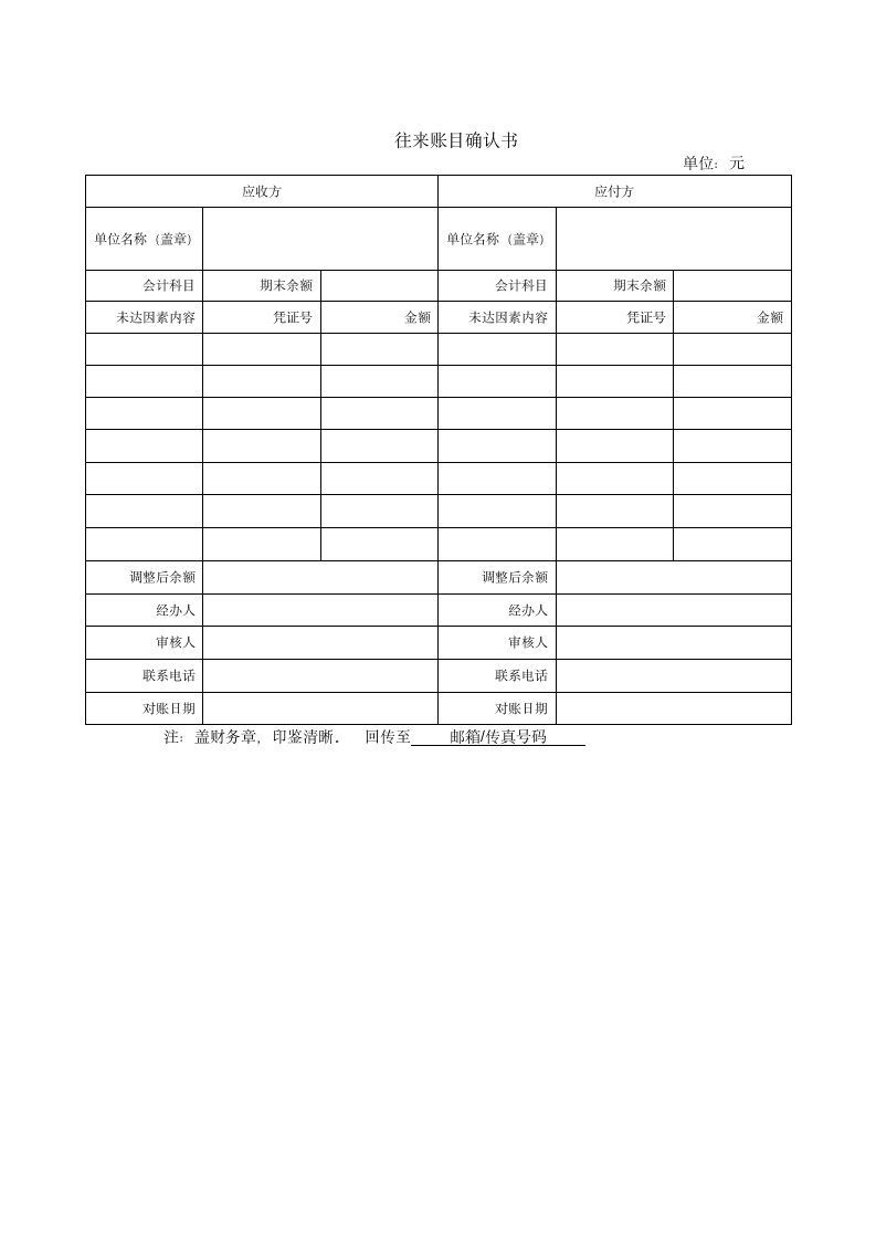 往来款项确认书.docx第2页