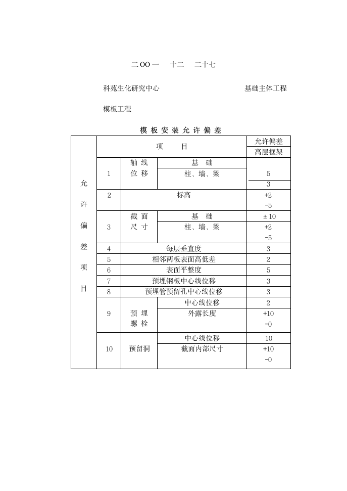 基础主体模板工程技术交底.doc第4页