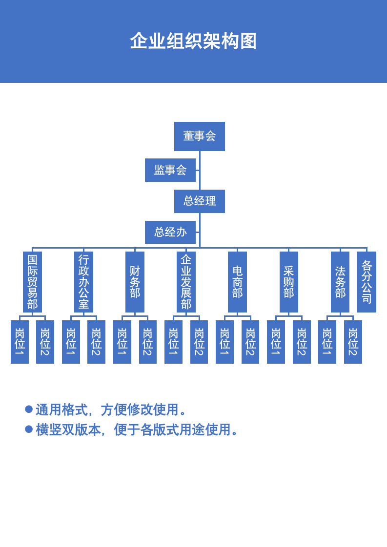 公司组织架构图.docx