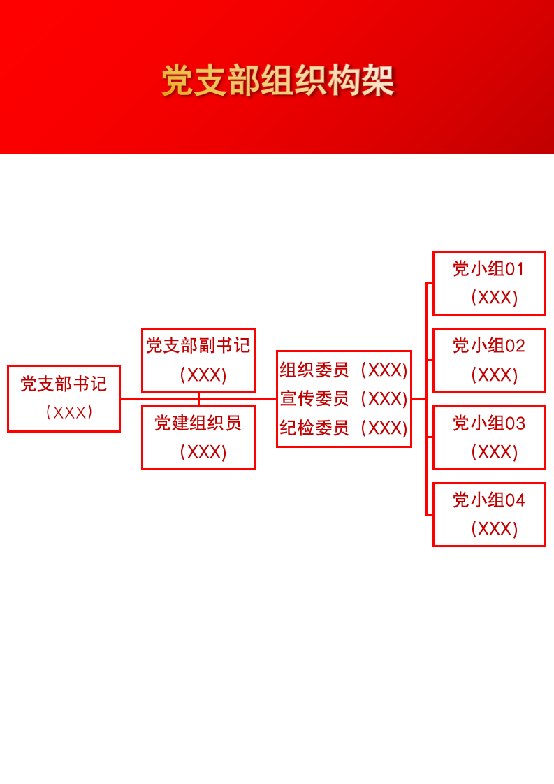 党支部组织架构图.docx