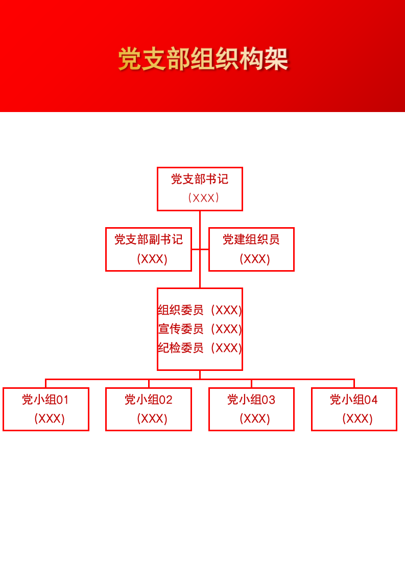 党支部组织架构图.docx第2页