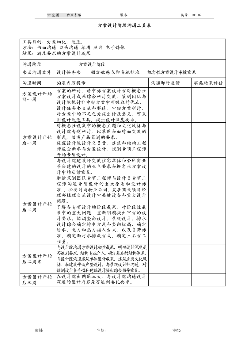 方案设计阶段沟通工具表.doc第1页