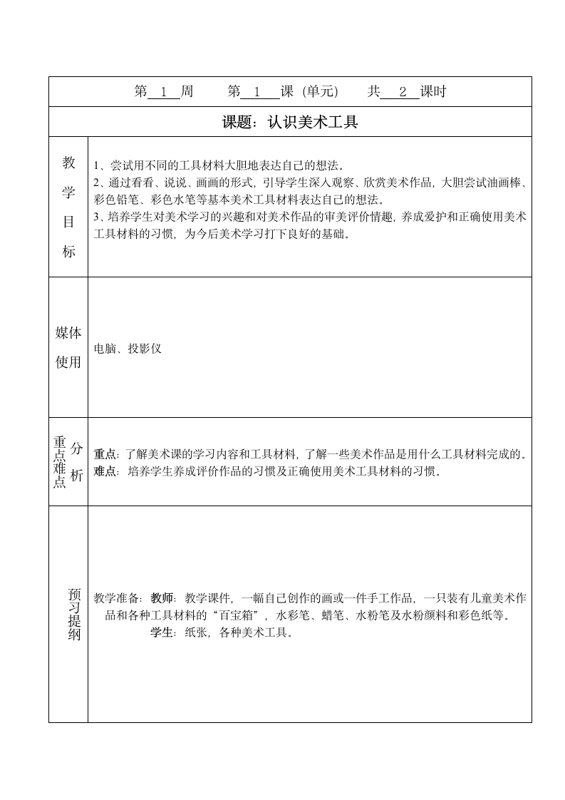 一年级上册美术 第1课    认识美术工具 教案人教新课标.doc第4页