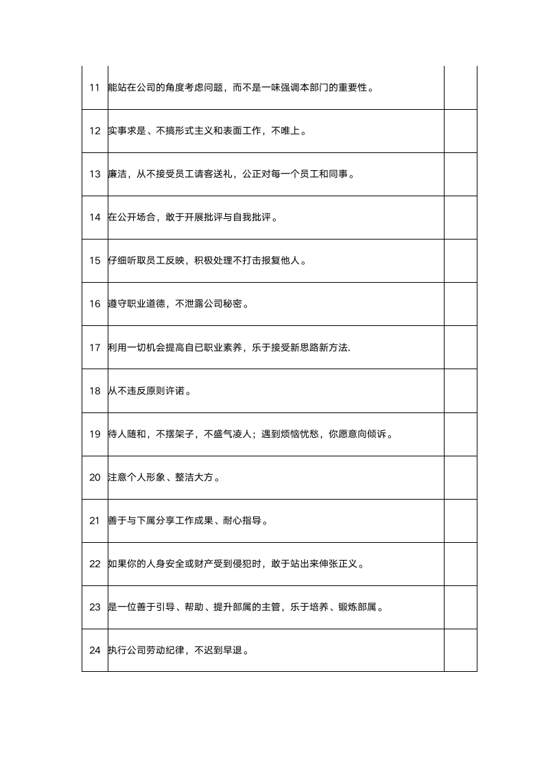 公司财务考核评价制度.doc第9页