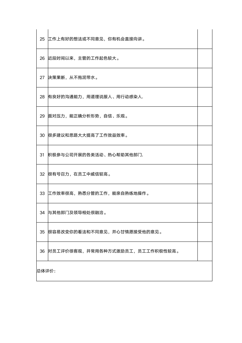 公司财务考核评价制度.doc第10页