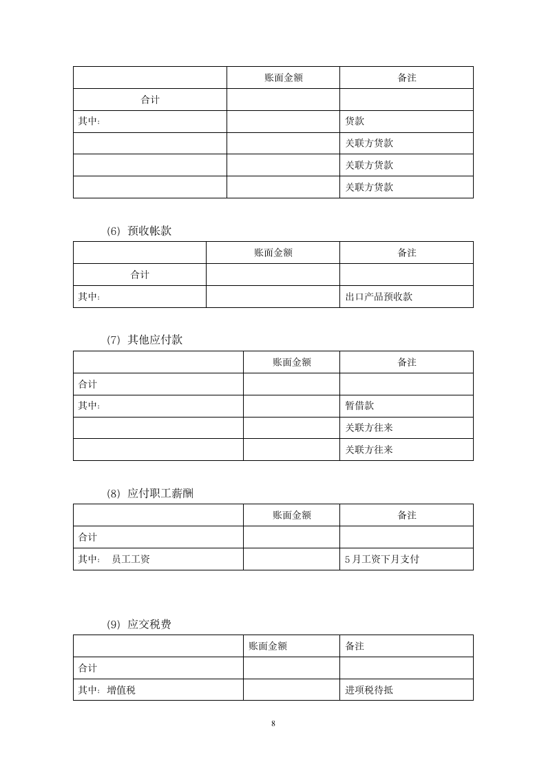 股权收购财务尽职调查报告模板.doc第8页