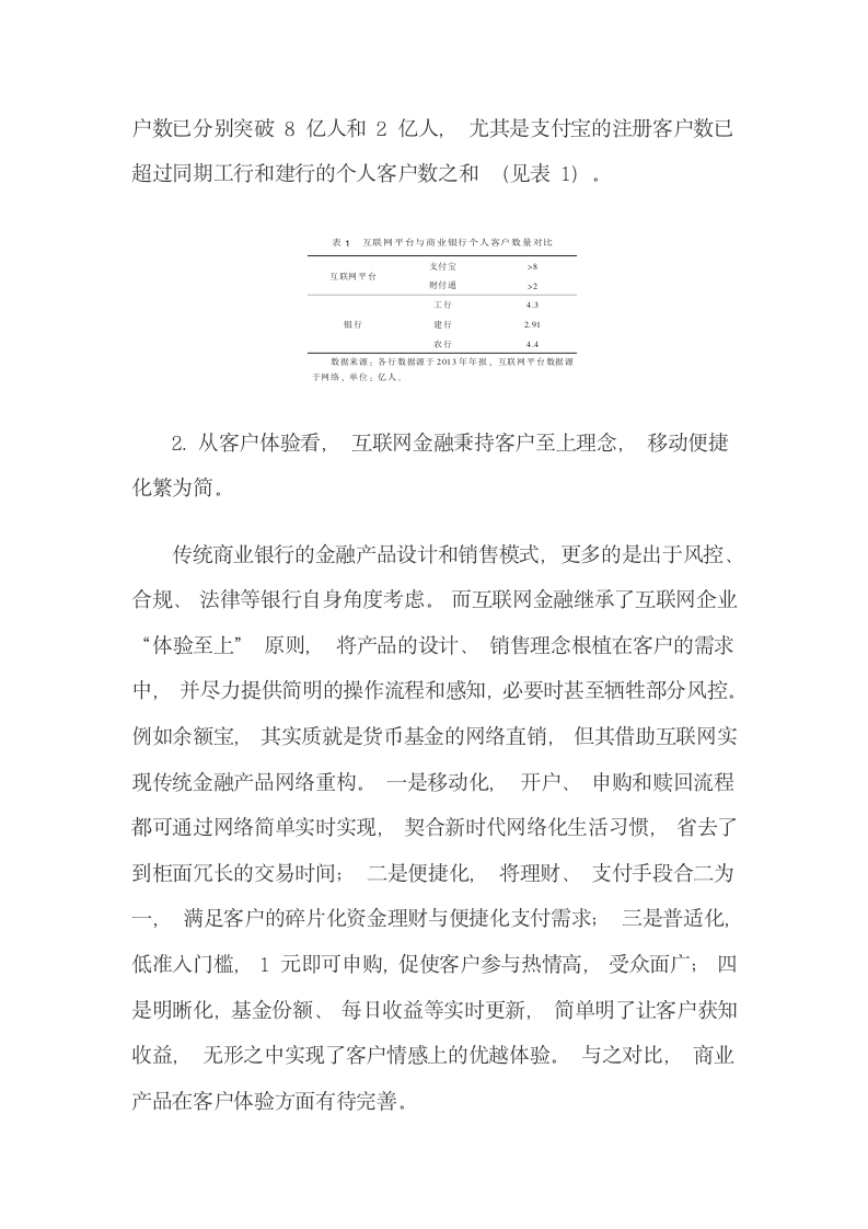 客户互联网金融消费行为与银行转型.docx第6页