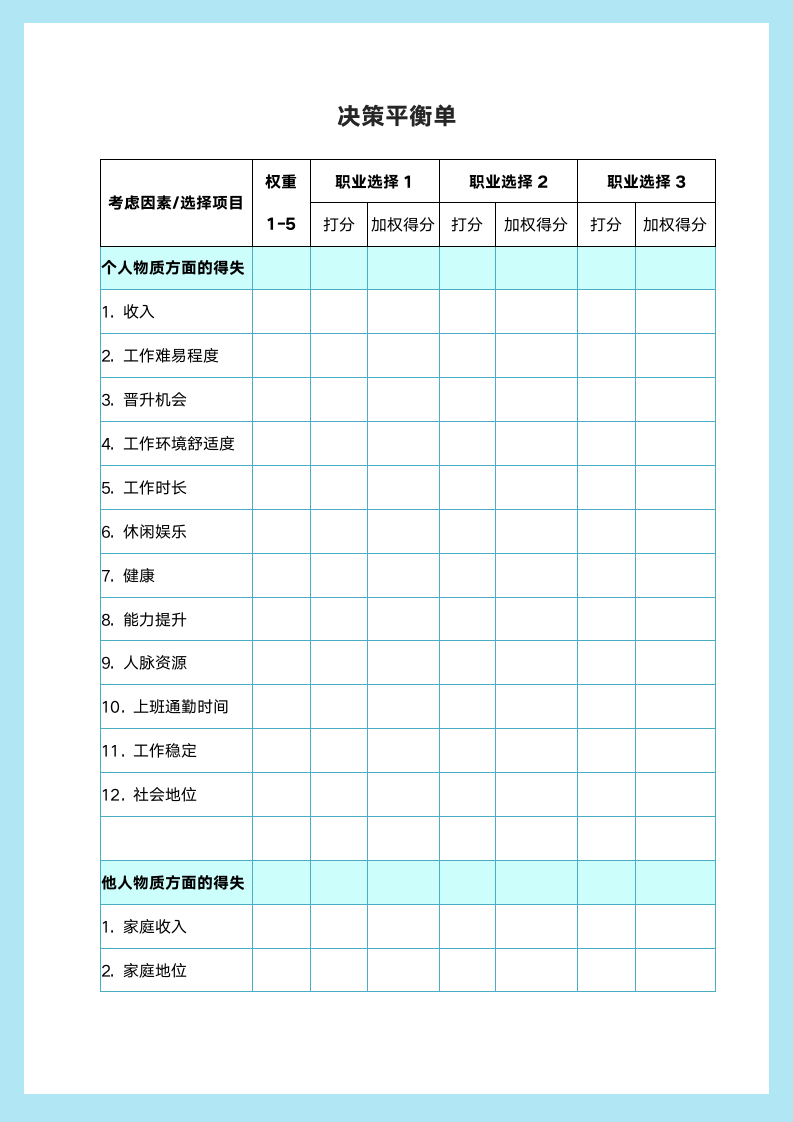 大学生职业规划实用工具(决策平衡单).doc