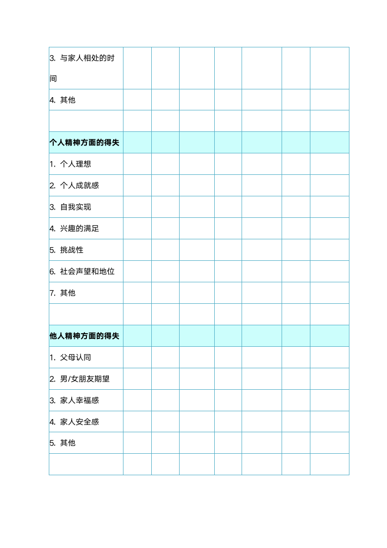 大学生职业规划实用工具(决策平衡单).doc第2页