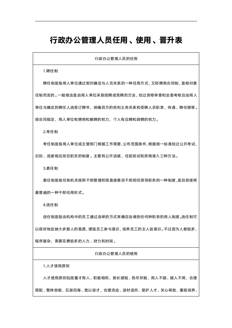 行政办公管理人员任用、使用、晋升表.doc