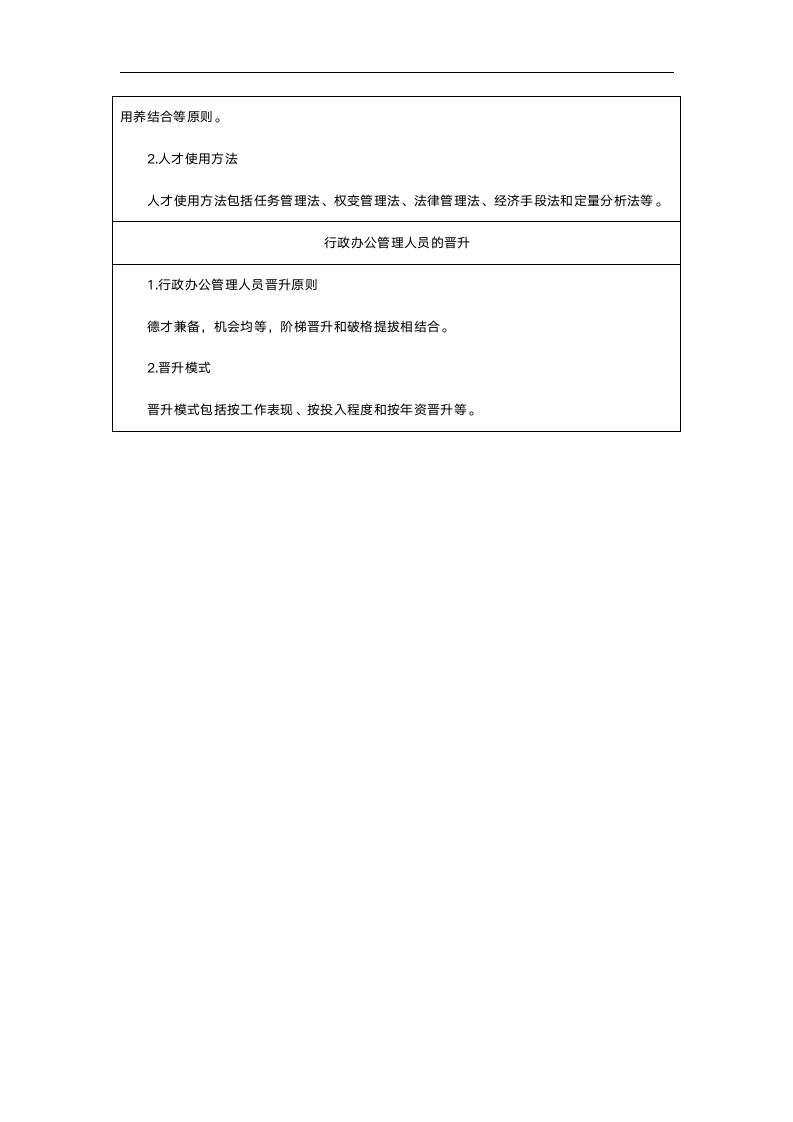 行政办公管理人员任用、使用、晋升表.doc第2页