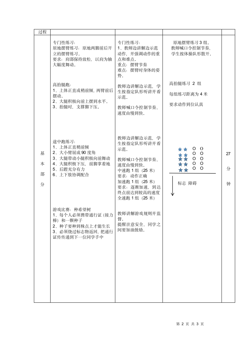 2021—2022学年人教版初中 体育与健康七年级全一册第二章 田径 短距离跑——途中跑 教学设计.doc第2页