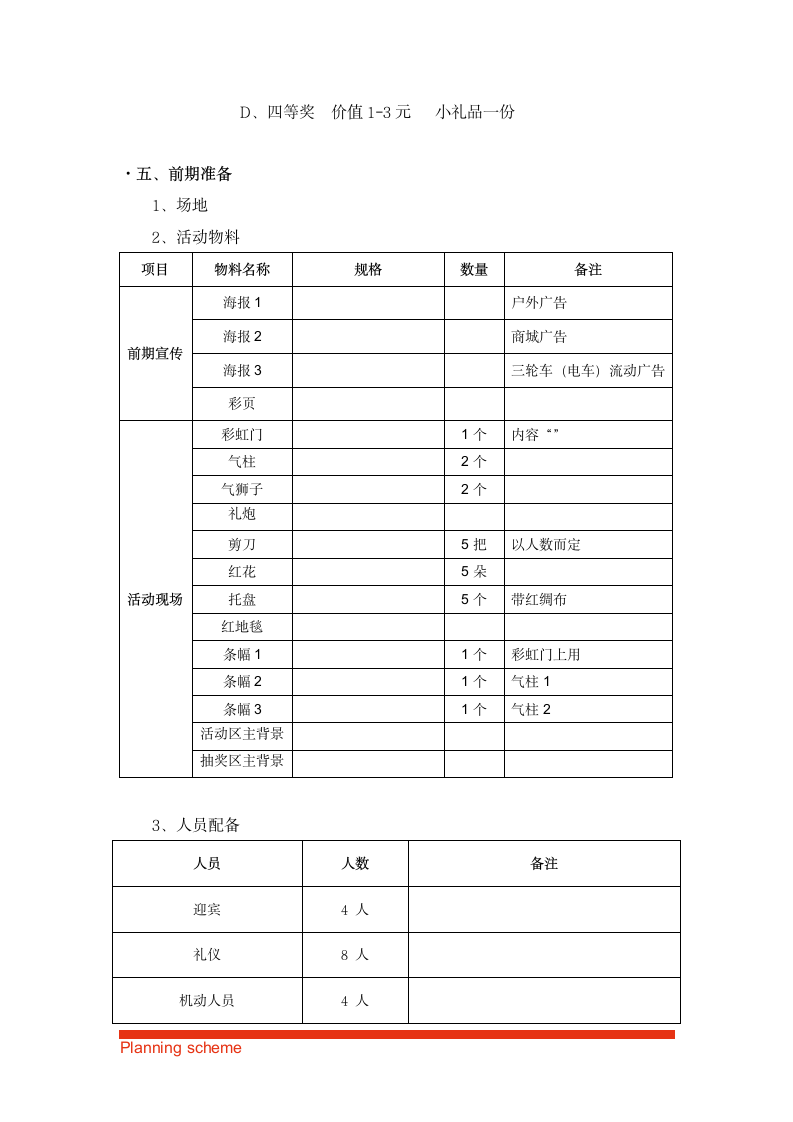 服饰购物广场开业庆典活动方案.doc第3页