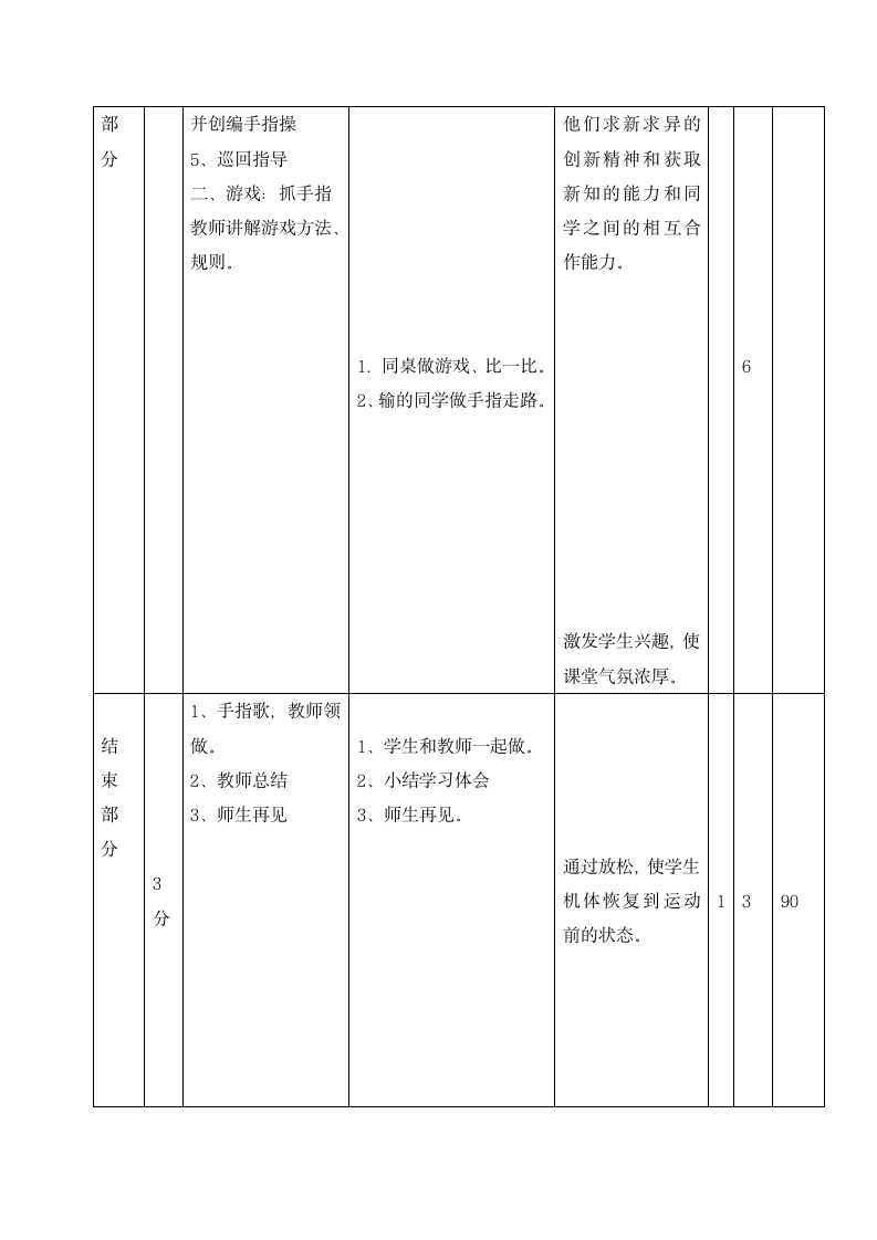 二年级体育 手指操 教案  全国通用.doc第3页