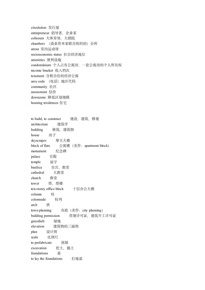 建筑类英语词汇.doc第3页