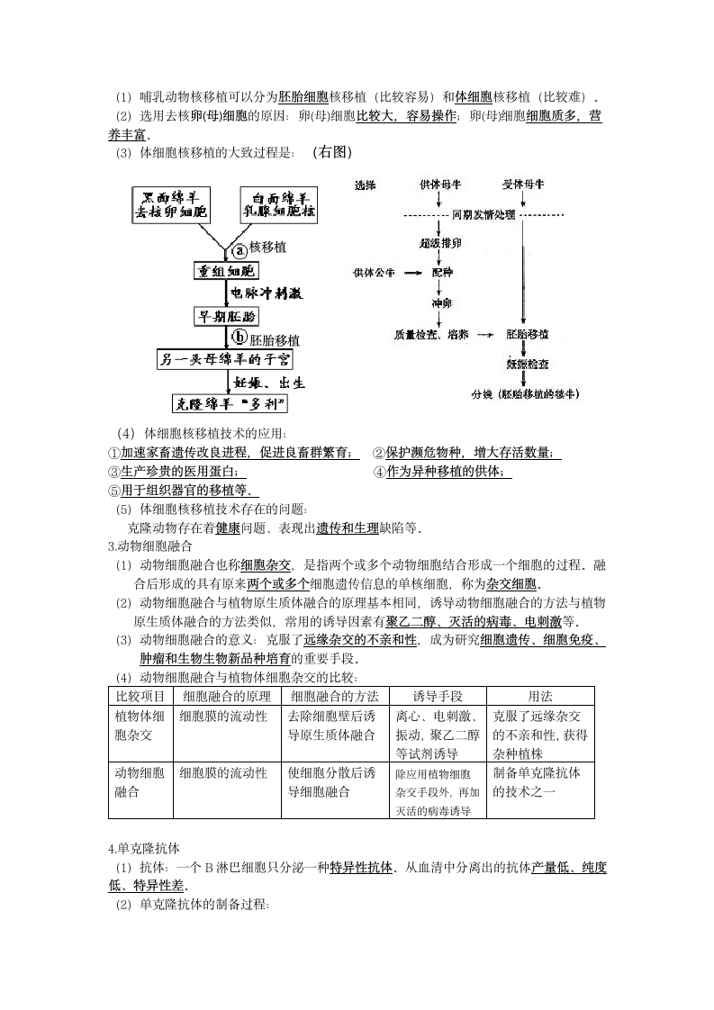 生物选修3知识点.doc第4页