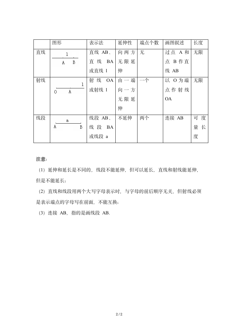 《线段的比较与作法》知识点解读.doc第2页